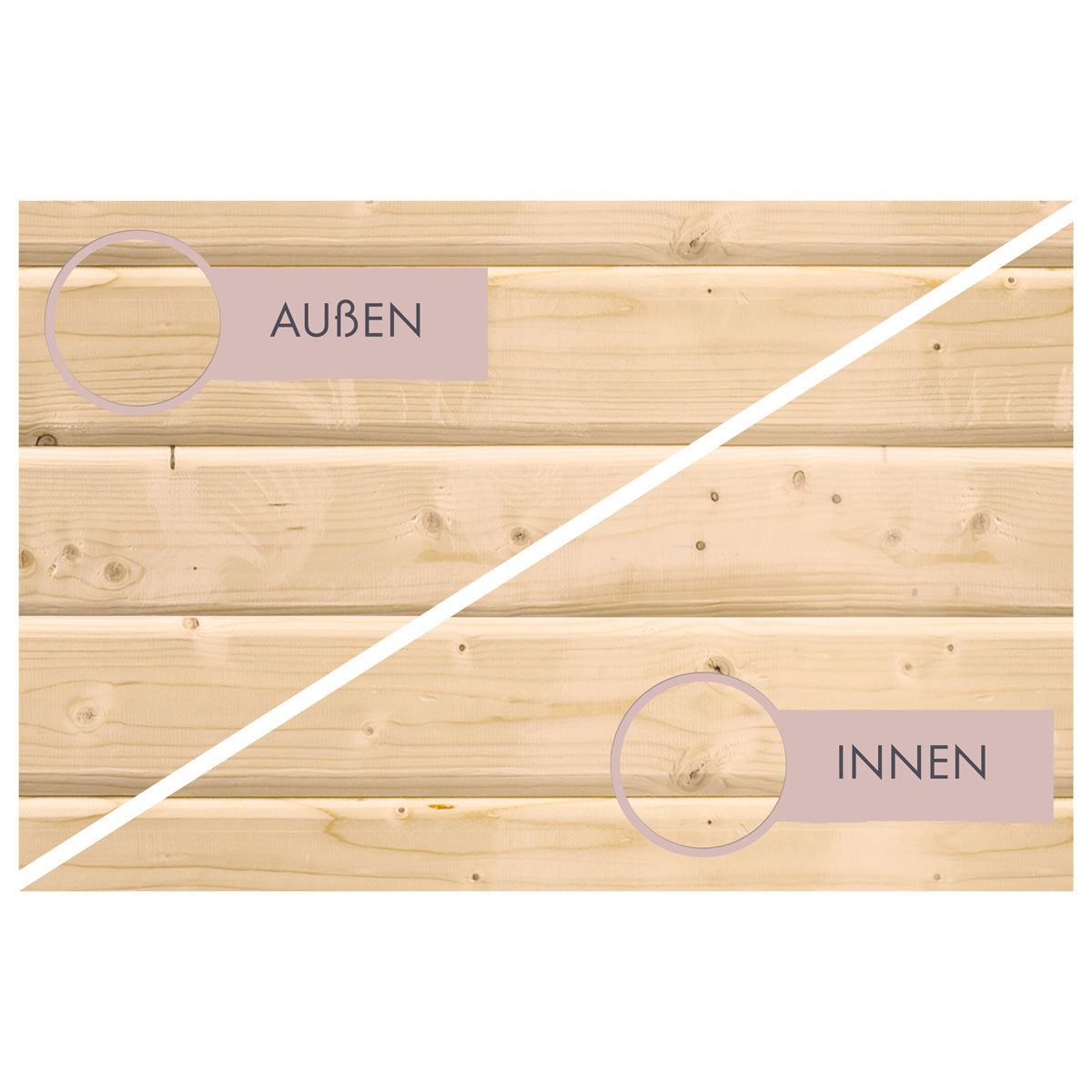 Karibu Saunahaus Mikka 38 mm 9 kW Bio Ofen externe Strg moderne Tür Bild 4