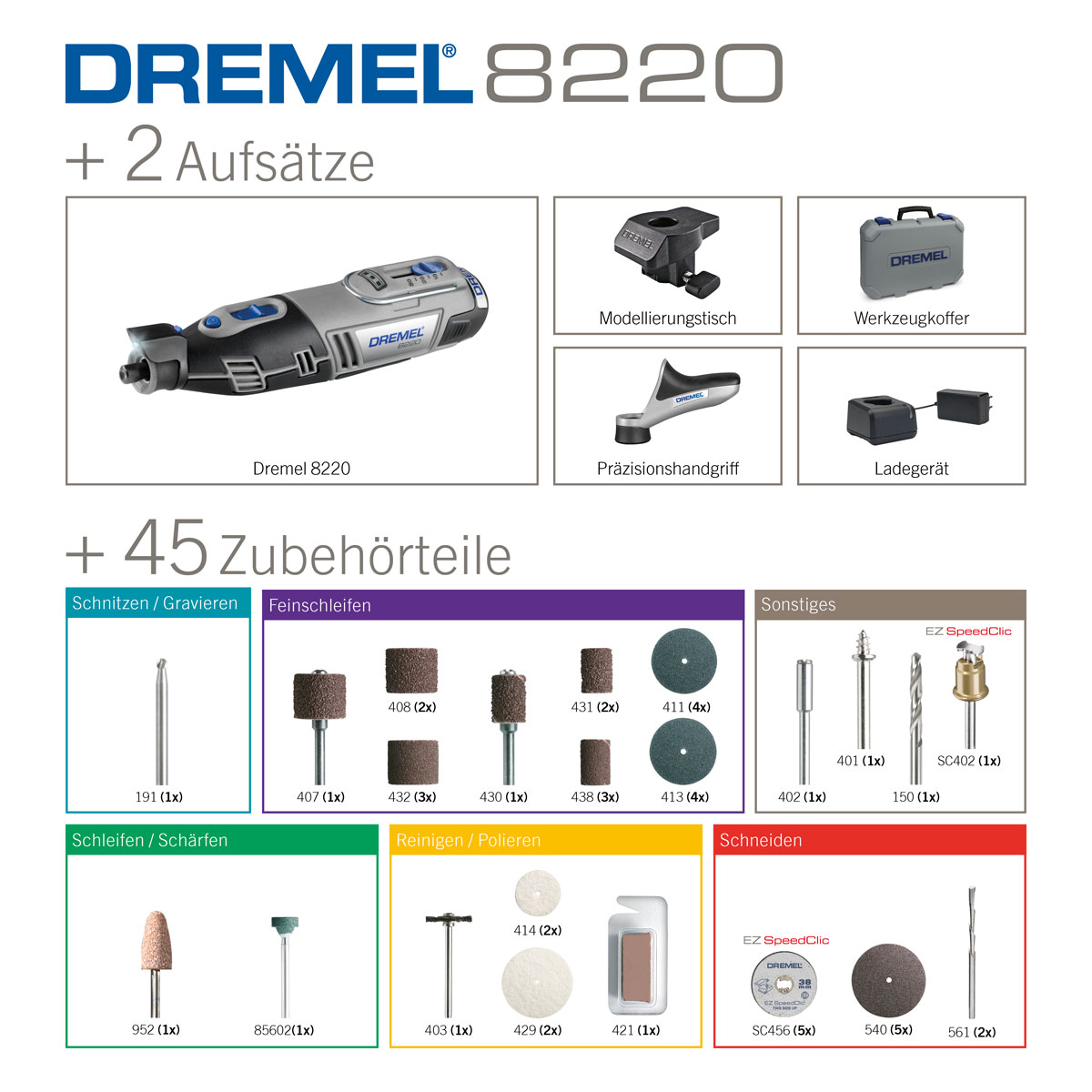 Dremel  Akku-Multifunktionswerkzeug 8220-2/45 Bild 2