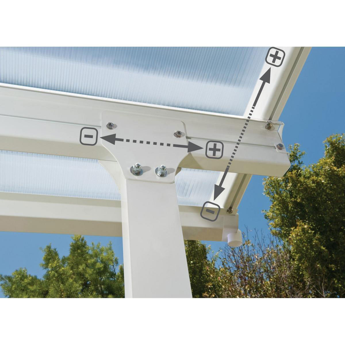 Palram Terrassenüberdachung Feria 730 x 300 cm weiß Bild 3