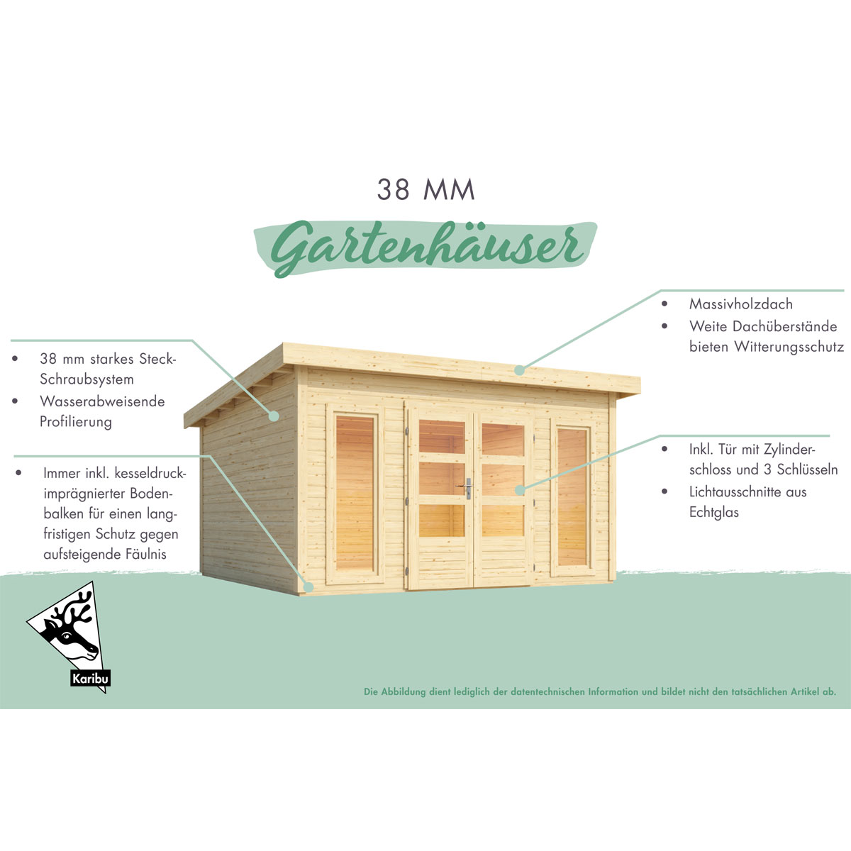 Karibu BBH Northe 4 mit Anbaudach naturbelassen Bild 3