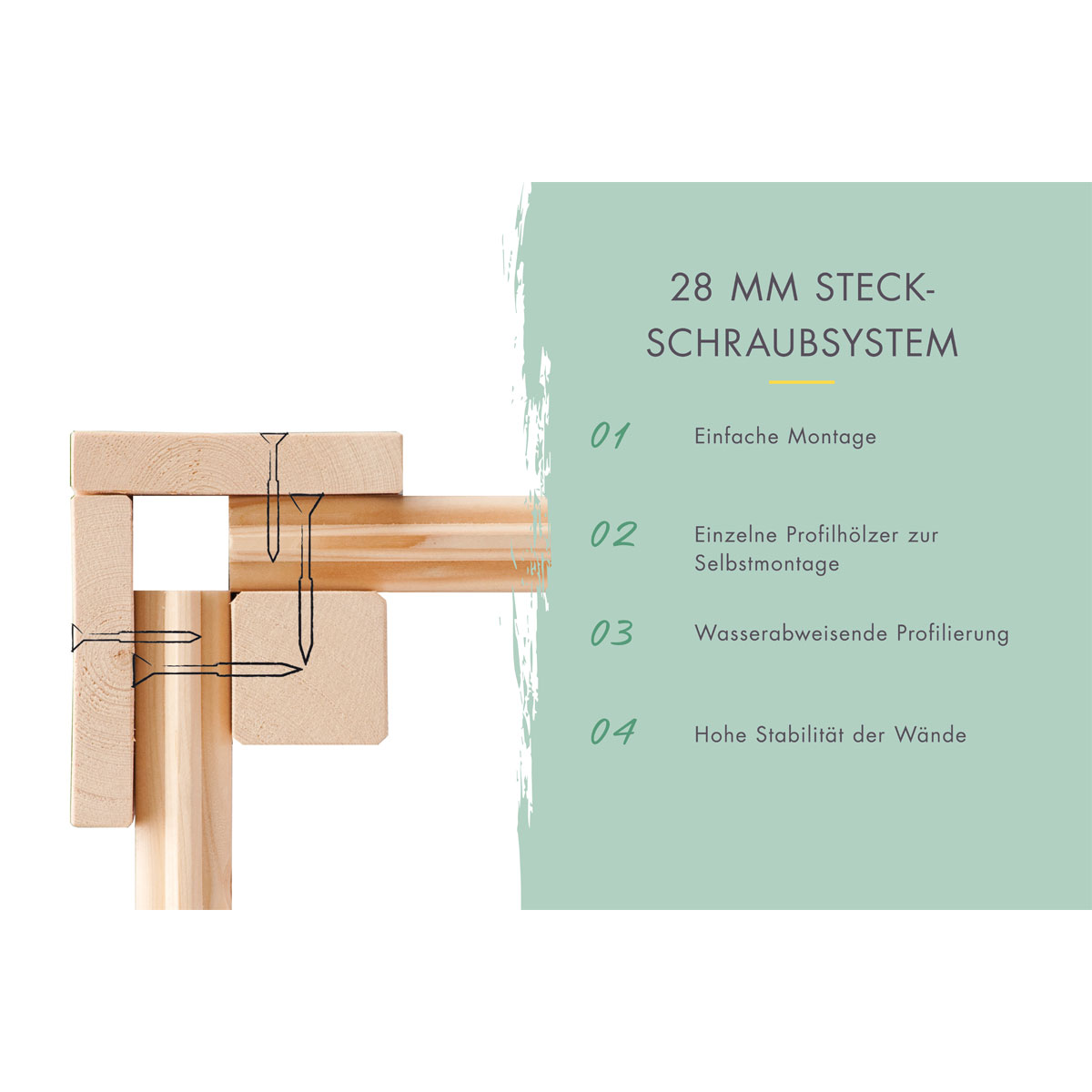 Karibu BBH Kandern 2 Set mit Anbaudach naturbelassen Bild 7