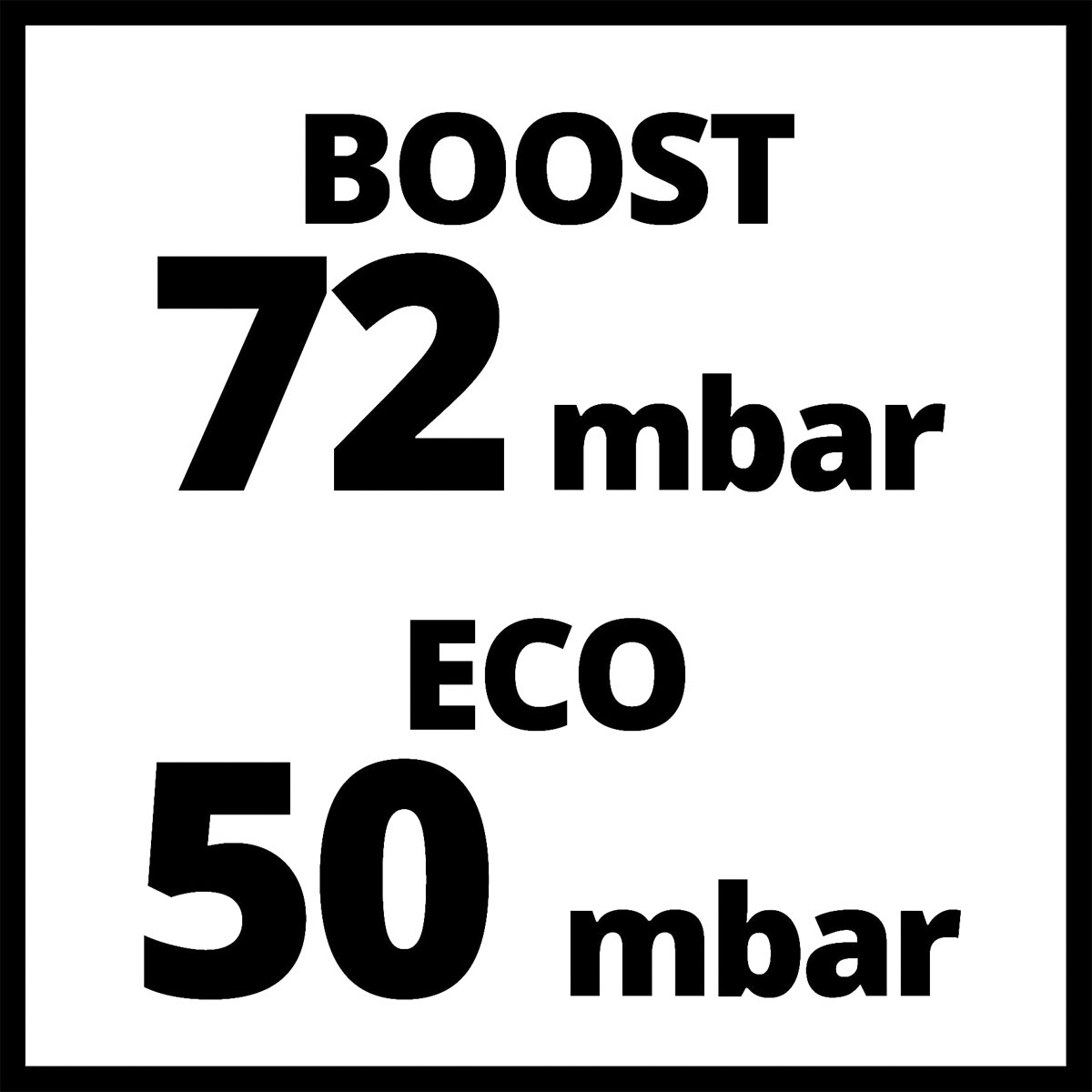 Einhell  Akku-Handstaubsauger TE-HV 18/06 Li - Solo Bild 6