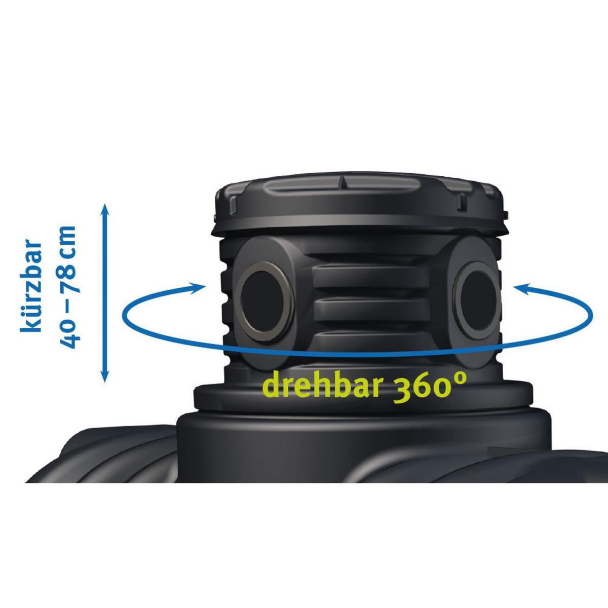 4rain Erdtank Compact 1600 L Bild 2