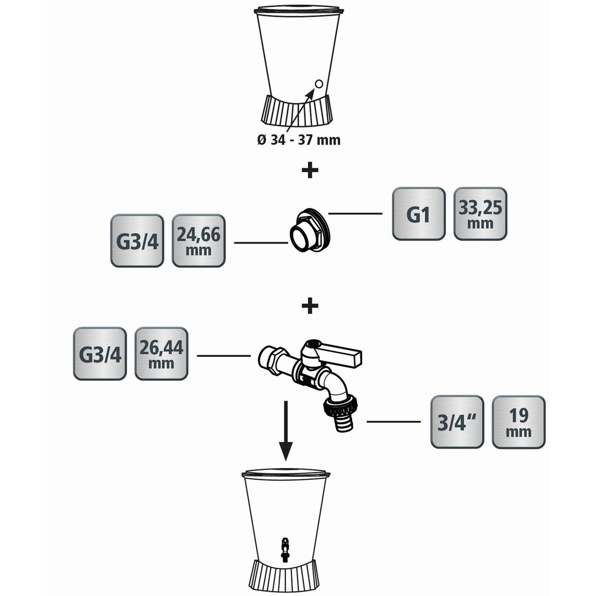 GEKA Regentonnen-Anschluss-Set 3/4 x 3/4 Zoll Bild 2