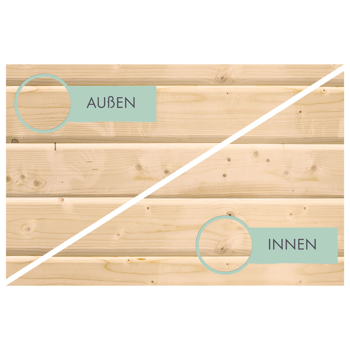 Karibu BBH Askola 4 Set mit Anbaudach naturbelassen Bild 5