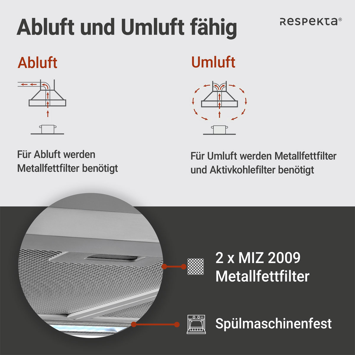 Respekta Nola Kaminhaube CH22058IXB 60 cm Edelstahl Bild 5