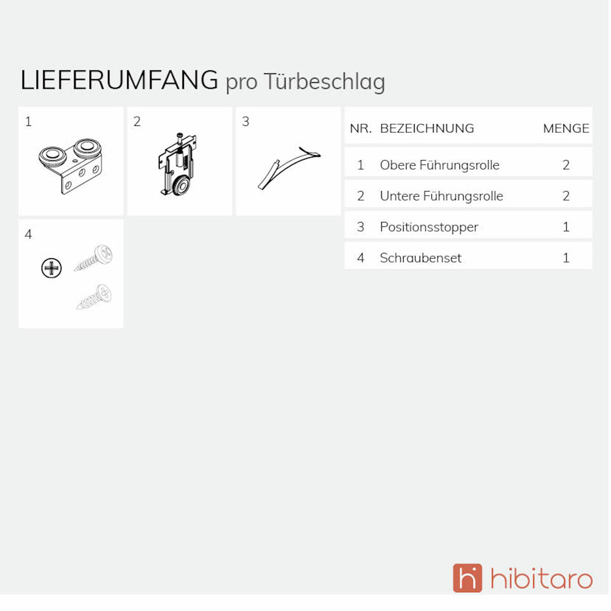 Hibitaro  Schiebetür-Bausatz BS-Standard für rahmenlose Schrank- / Nischen-Schiebetüren 2000 mm Schienenlänge 2 Beschläge in Weiß Matt Bild 3
