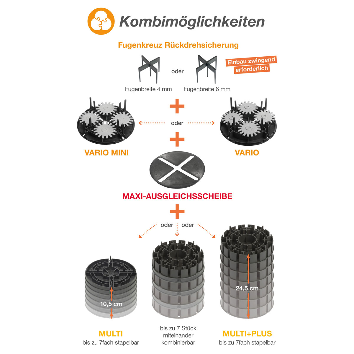 Multi Plus Plattenlager 8 Stk Bild 2