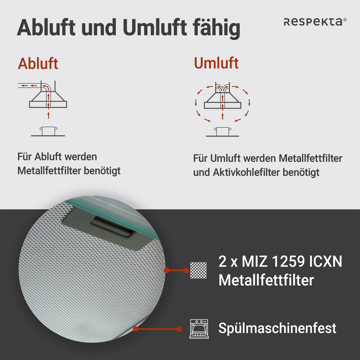 Respekta Tilla Unterbauhaube CH1259IXCN 60 cm Edelstahl Bild 5