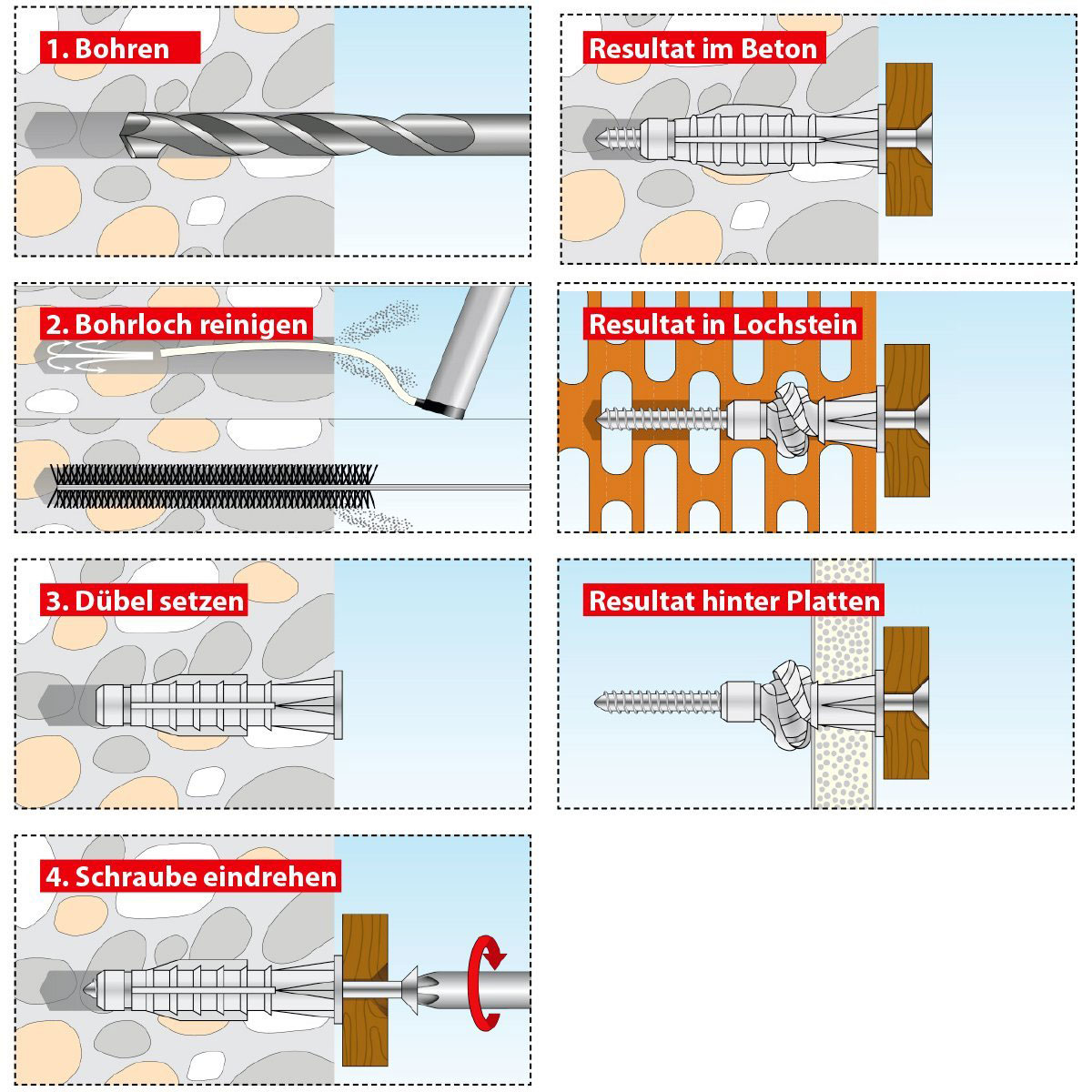 TOX Sortimentsbox Plug und Play Bild 4