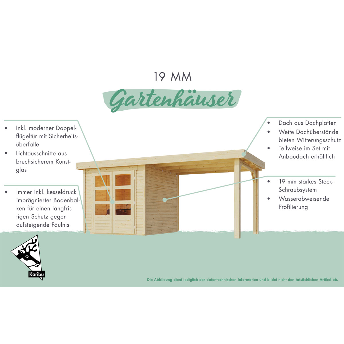 Karibu Gartenhaus Kerko 6 Set mit AD terragrau Bild 2