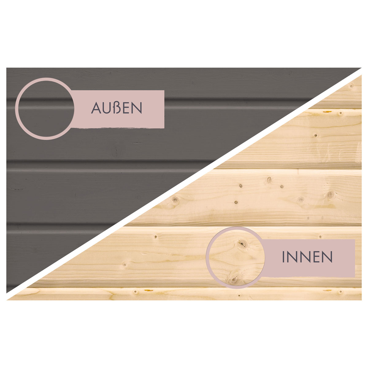 Karibu BBH Northe 5 Set mit Anbaudach terragrau Bild 6