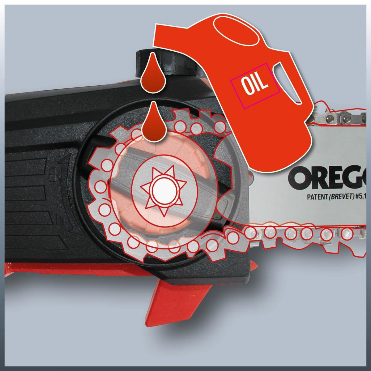 Einhell Akku-Hochentaster GE-LC 18 Li T - Solo Bild 7