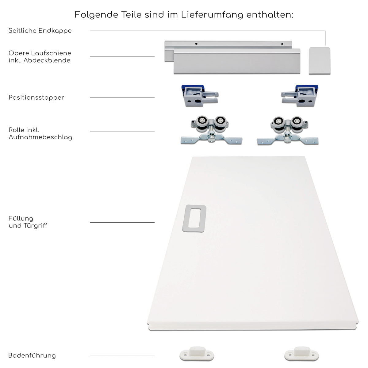 Hibitaro  Rahmenlose Holzschiebetür HS-Komplett 755 x 2035 mm Türflügel in Weiß Deckenmontage Bild 2