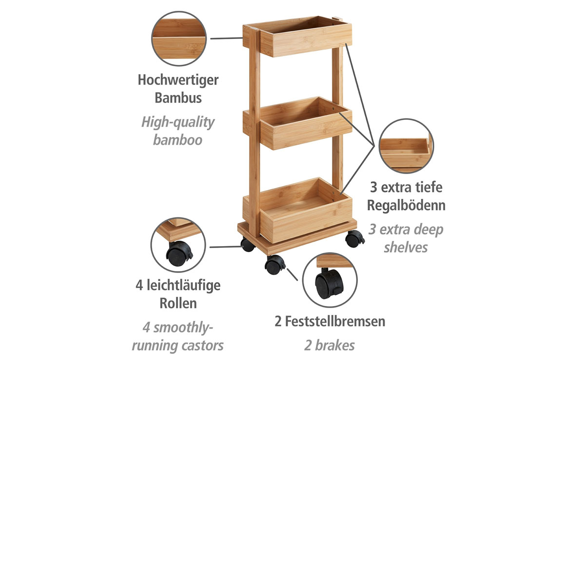 Wenko Badwagen Tortona Bild 2