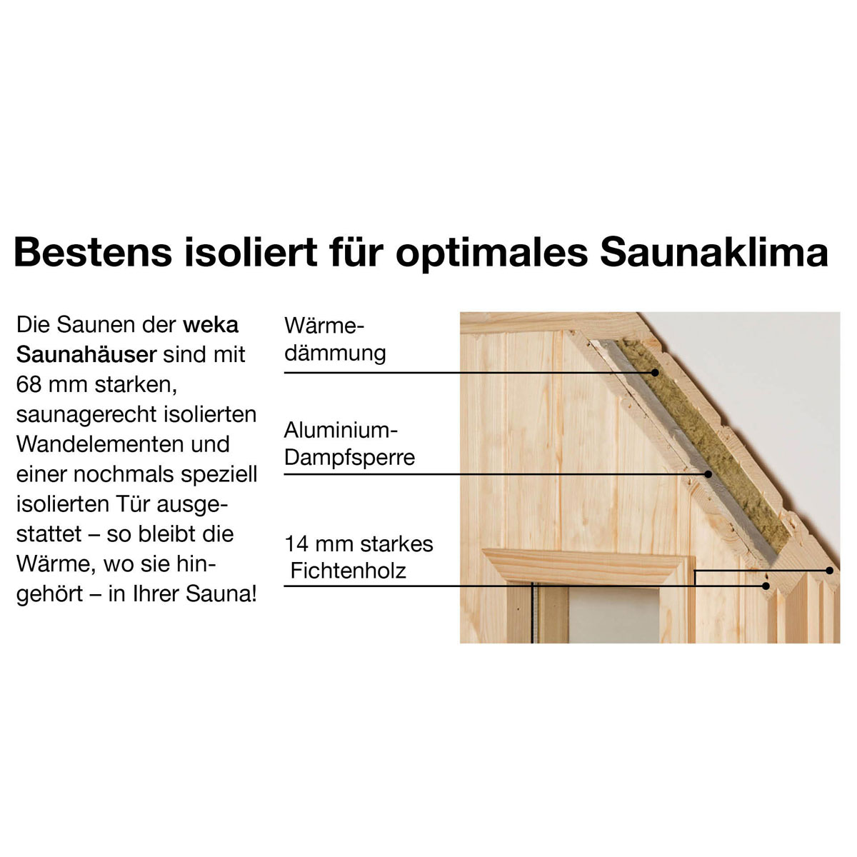 Weka  Saunahaus Salo Größe 1 Sparset 7,5 kW Bio S natur Bild 8
