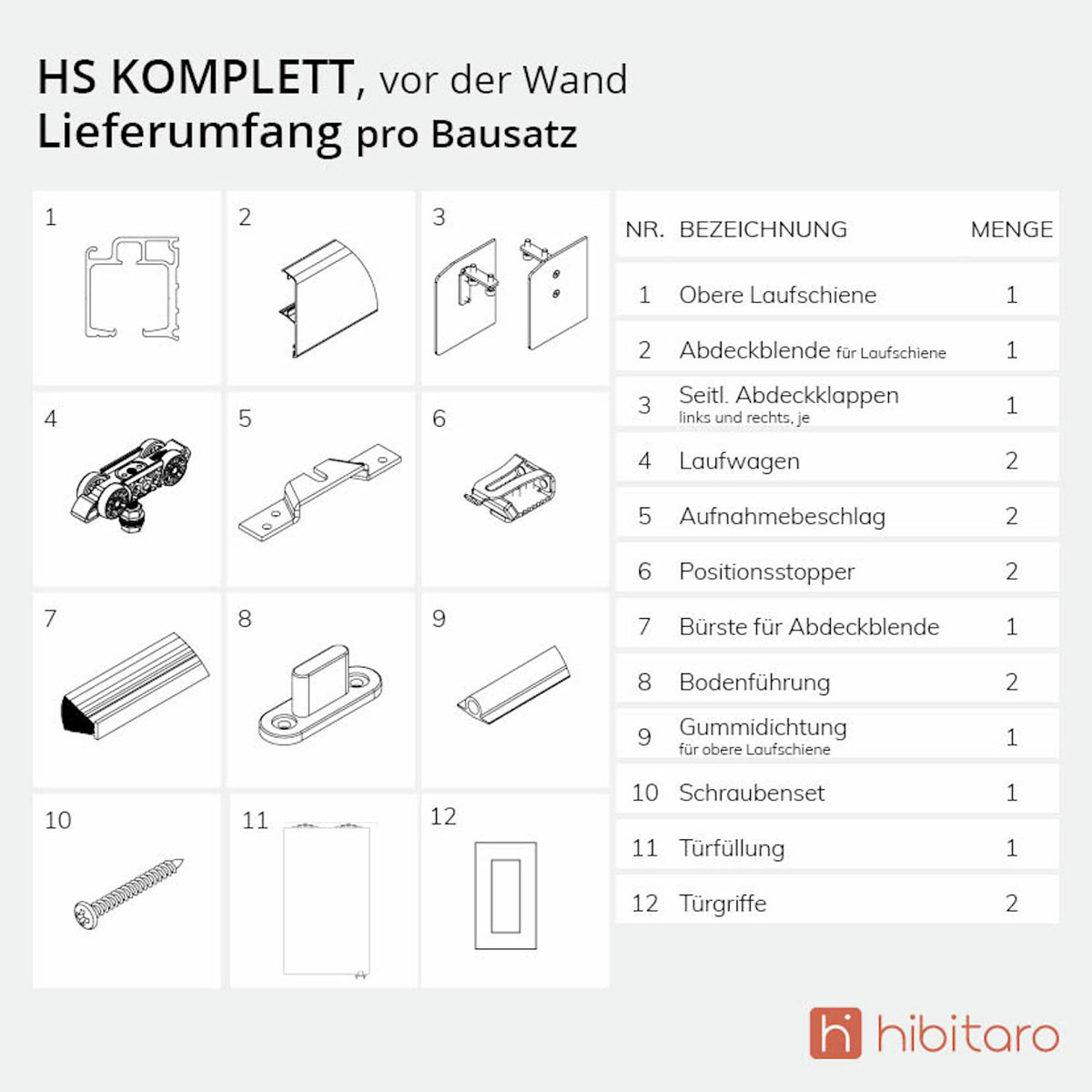 Hibitaro  Rahmenlose Holzschiebetür HS-Komplett 755 x 2035 mm Türflügel in Weiß Wandmontage Bild 6