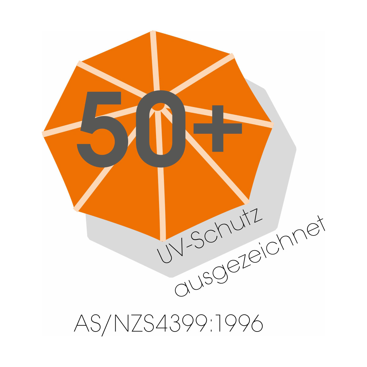 Schneider Schirme Sonnenschirm Locarno apfelgrün Durchmesser 200 cm Bild 6