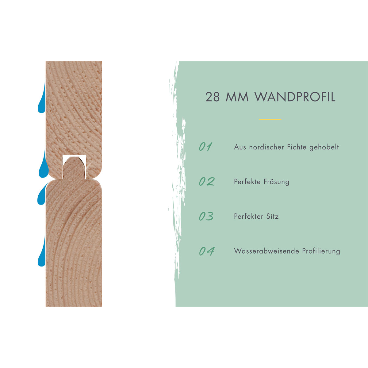 Karibu BBH Kandern 2 Set mit Anbaudach terrabrau Bild 11