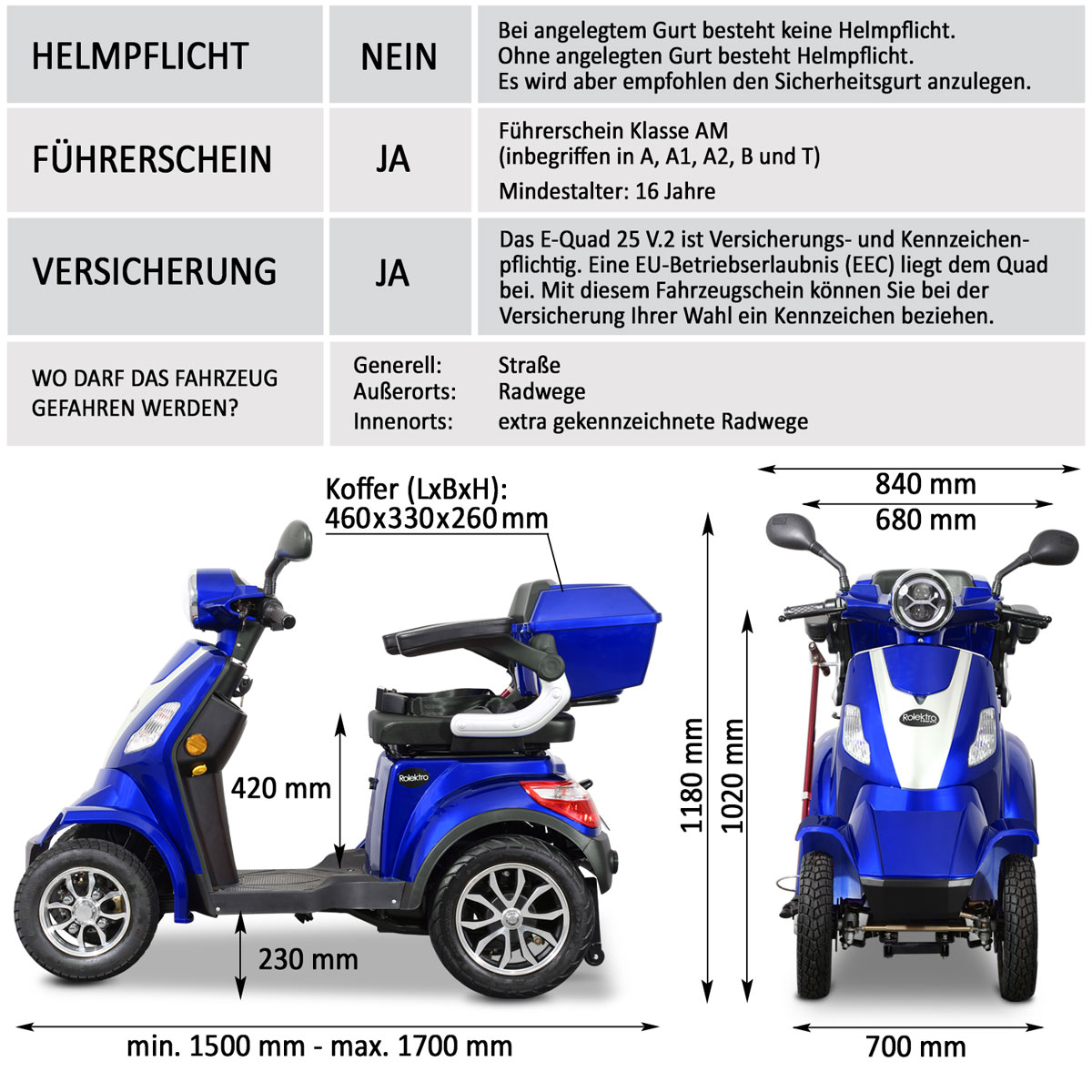 Rolektro E-Quad 25, Blau, 60V-20Ah Bleigel Akku, 1000 Watt Bild 9