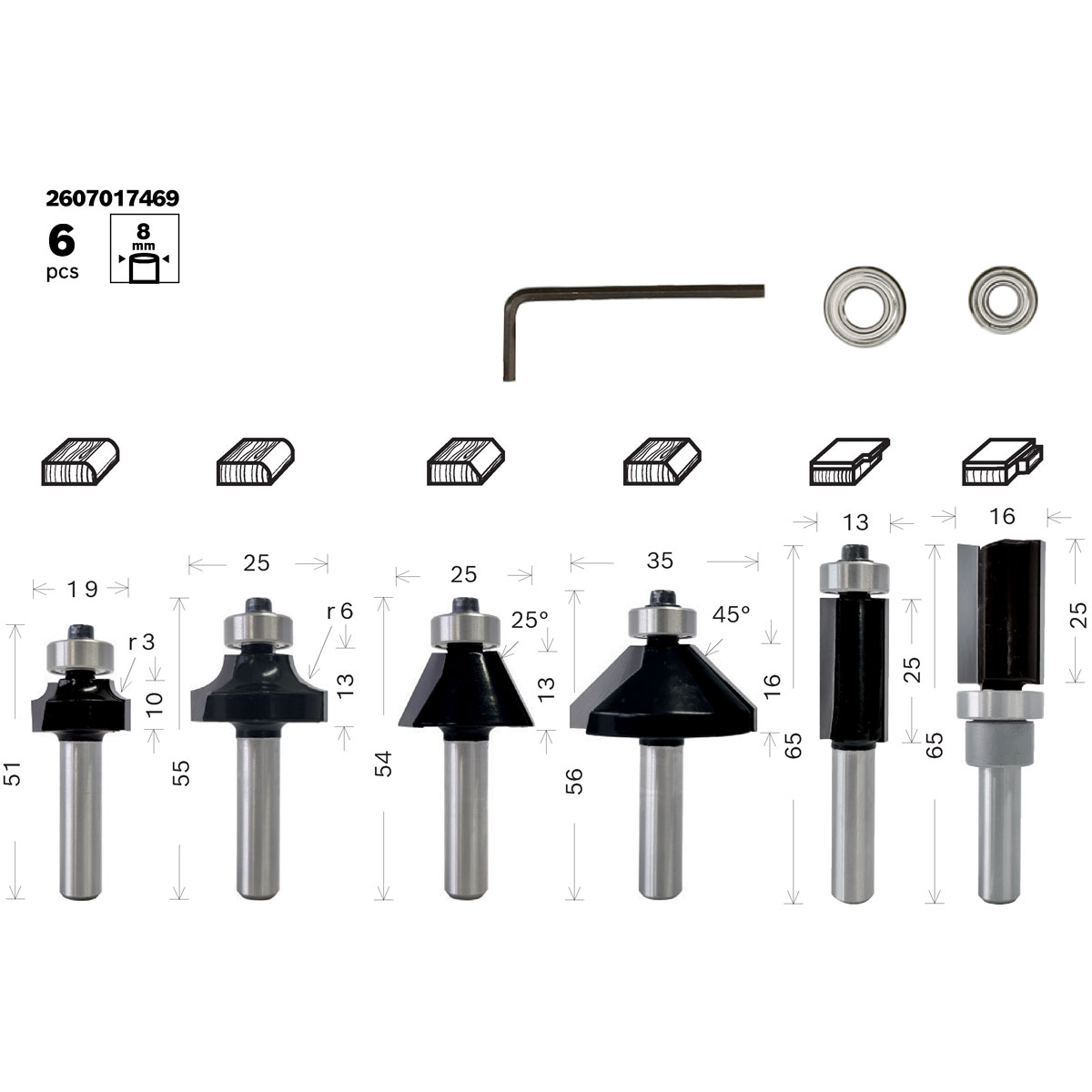 Bosch Professional  Rand- und Kantenfräse-Set GKF 12V 6-teilig Bild 4