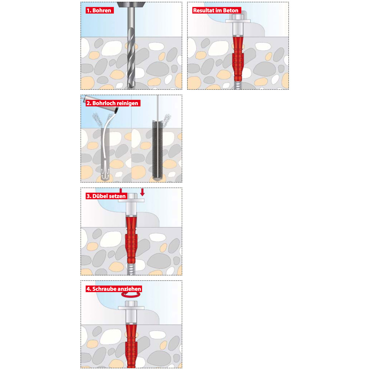 TOX Stand-WC Befestigung Toilett Plus Bild 2