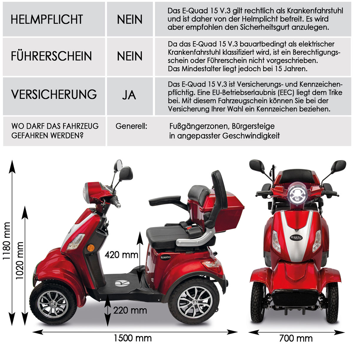 Rolektro E-Quad 15 V.3 Lithium Rot 60V-30Ah Akku 1000 Watt Bild 6