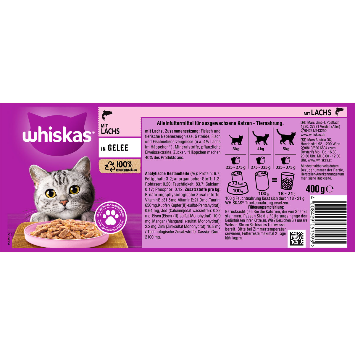 Whiskas coupons cheap