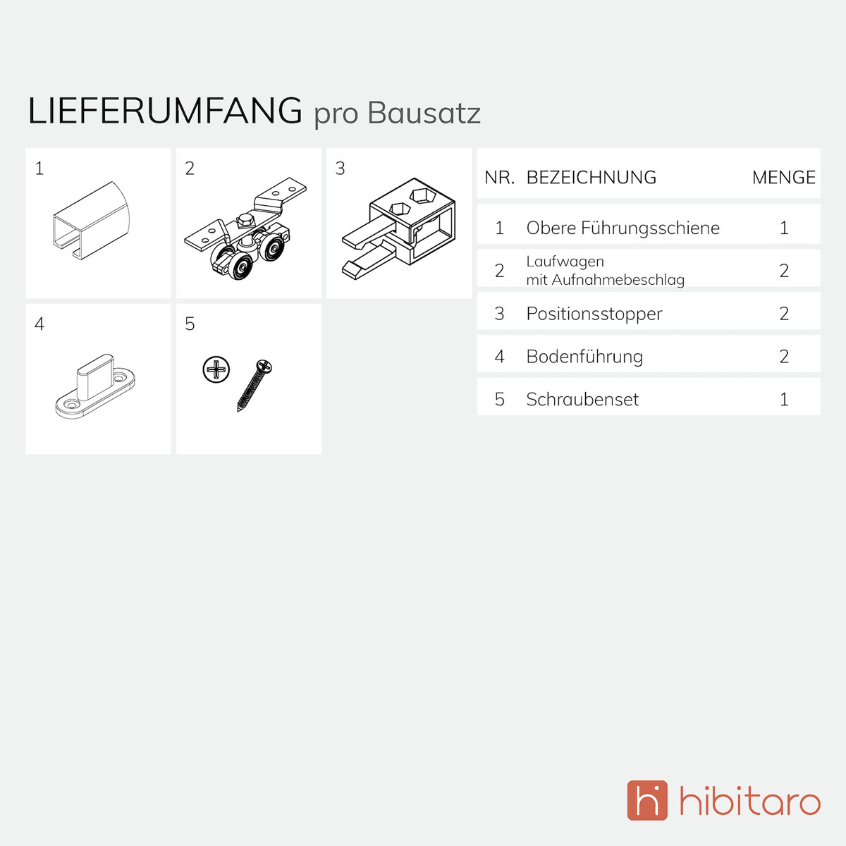Hibitaro  Schiebetür-Bausatz HS-Standard für Durchgangstüren 2500 mm Schienenlänge Bild 3