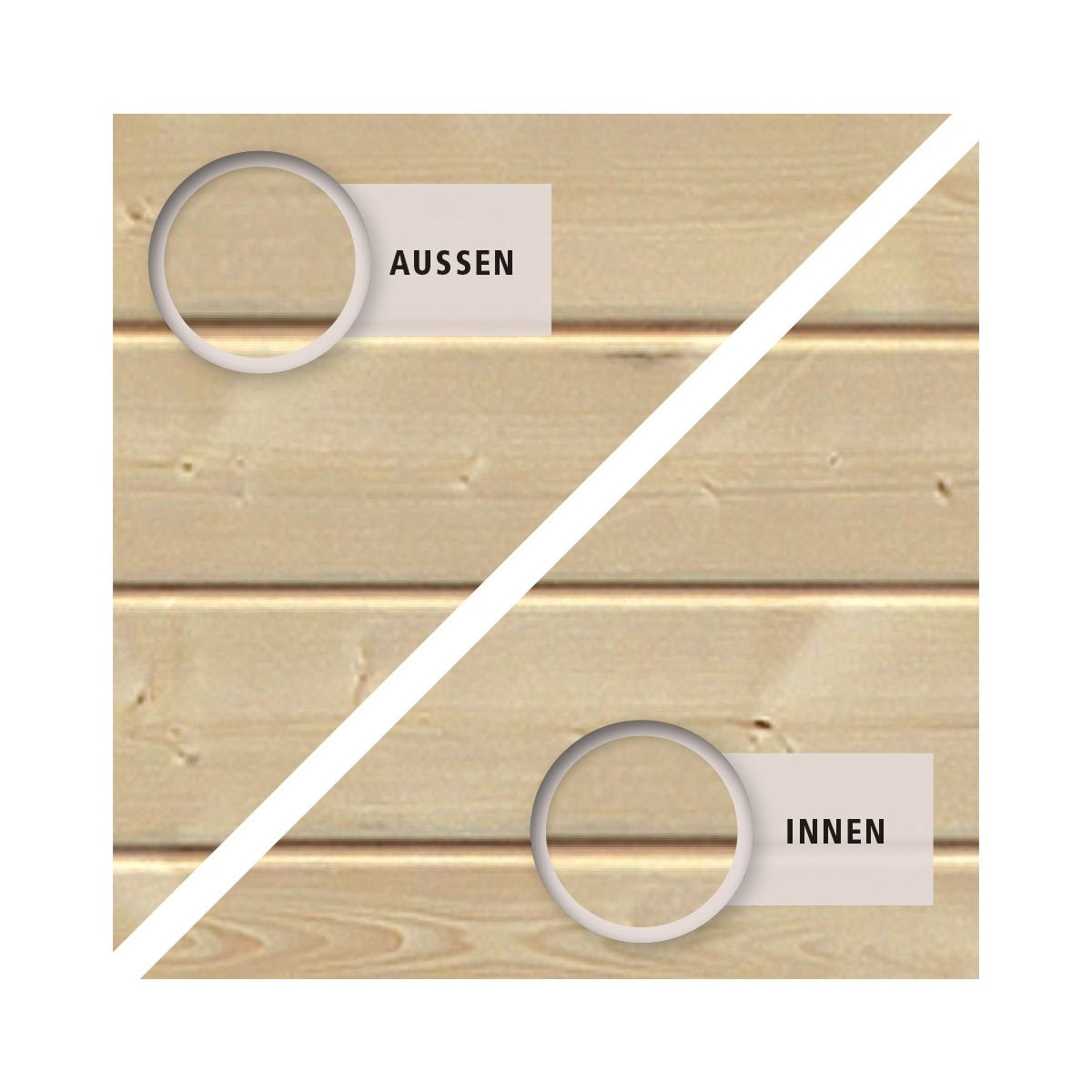 Karibu Gartenhaus Trittau 5 naturbelassen Bild 5