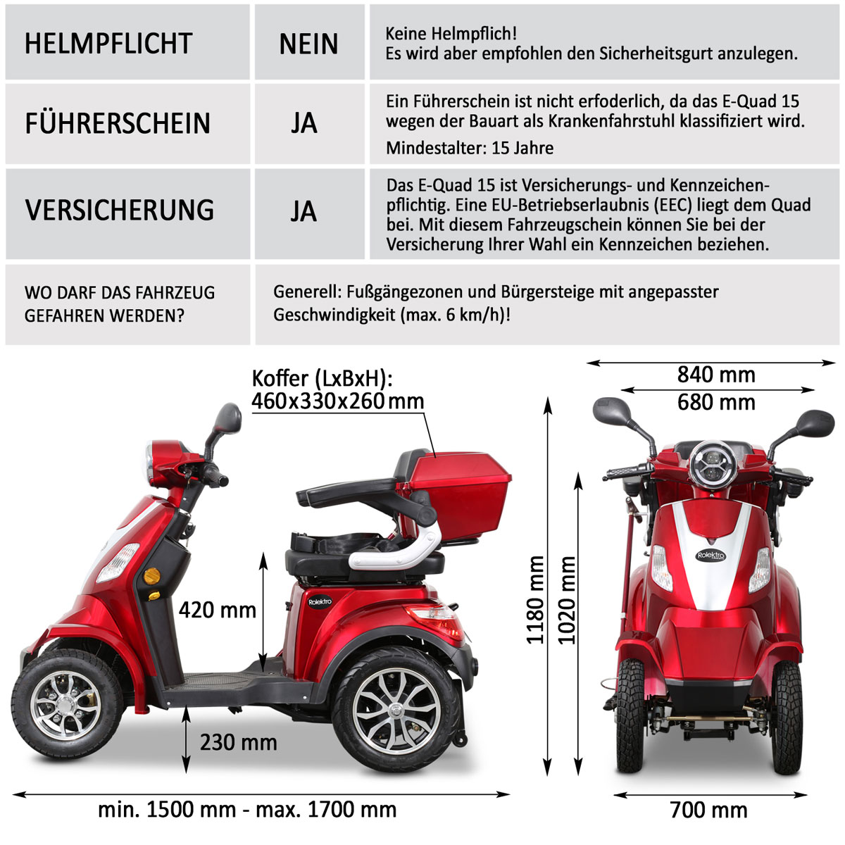 Rolektro E-Quad „15“, 1000 W, Rot Bild 9
