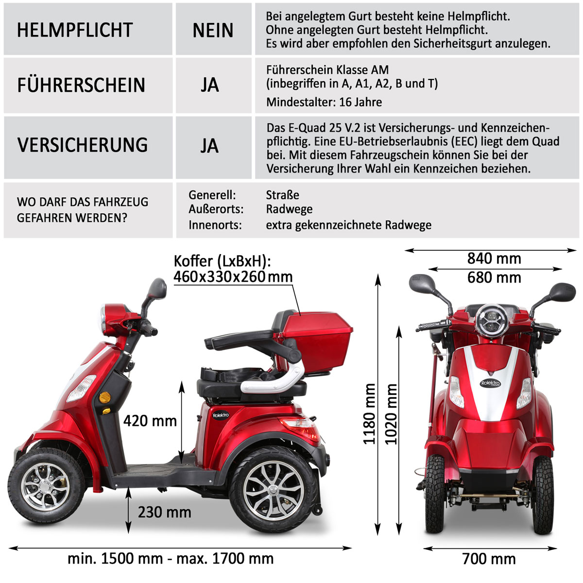 Rolektro E-Quad 25, Rot, 60V-20Ah Bleigel Akkus, 1000 Watt Bild 9