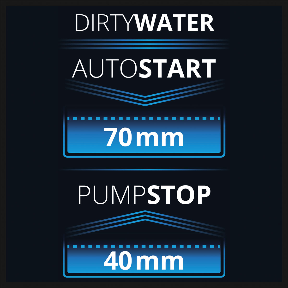 Einhell Schmutzwasserpumpe GE-DP 6935 A Eco Bild 7