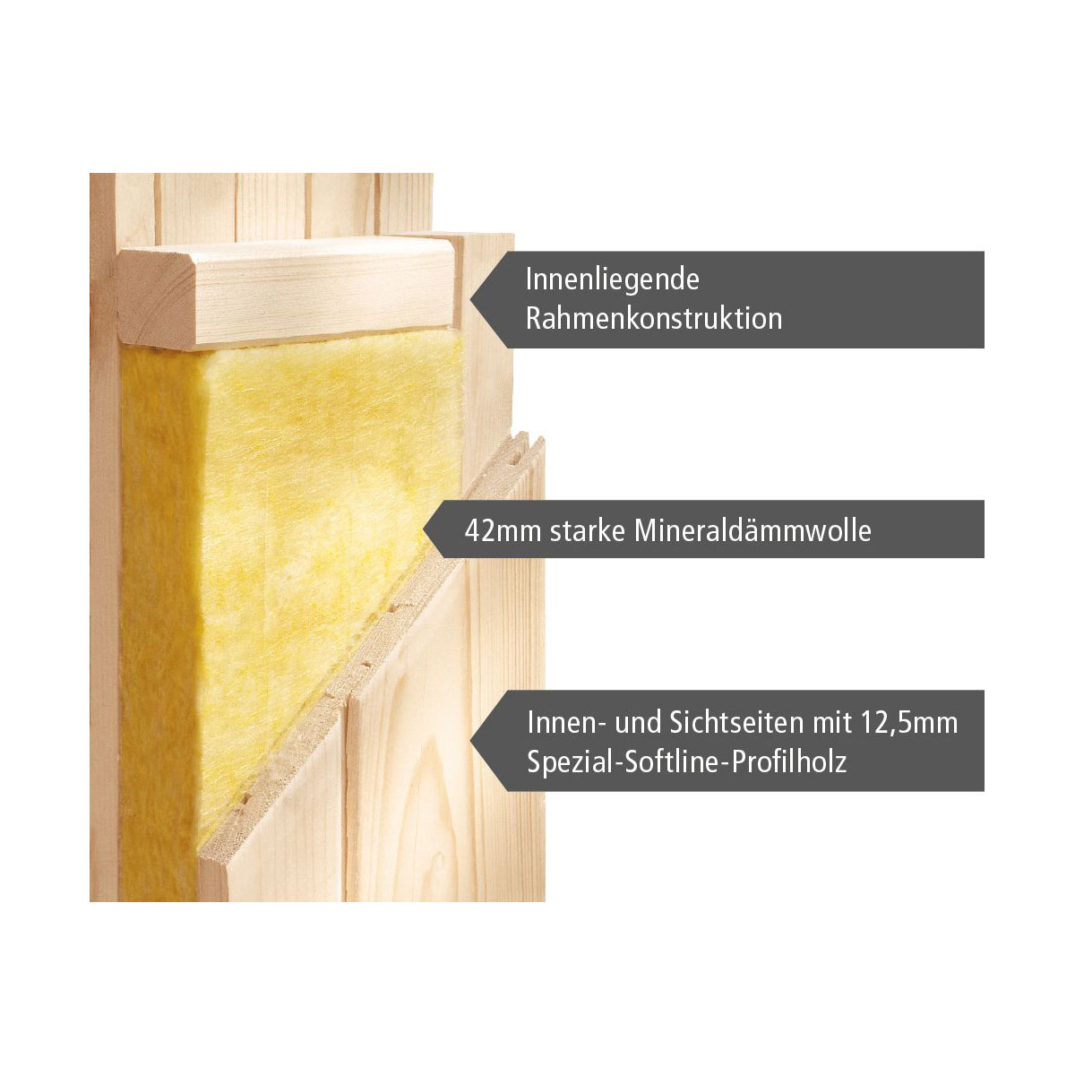 Karibu Sauna Alcinda 2 mit Kranz naturbelassen Bio externe Steuerung Bild 8