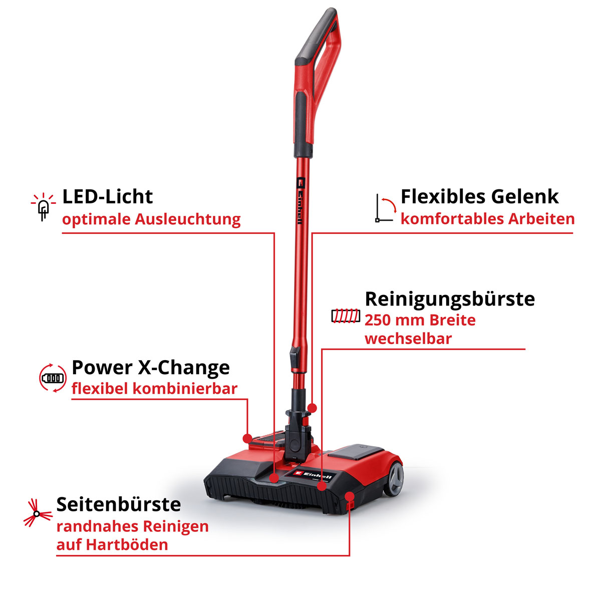 Einhell Akku-Besen TE-FS 18 Li-Solo Bild 6