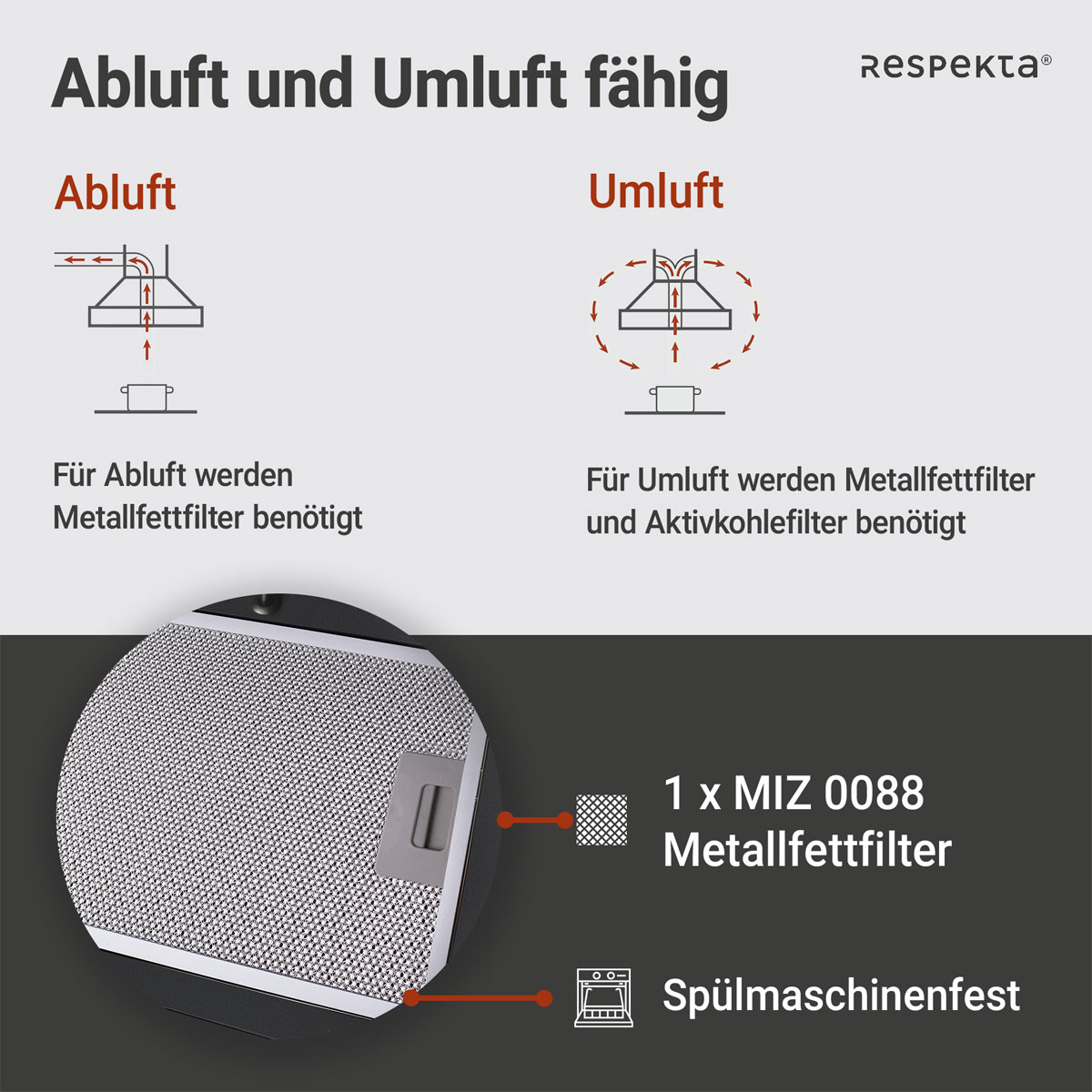 Respekta Design-Schrghaube Hera CH24060SAM 60 cm Schwarz Bild 8