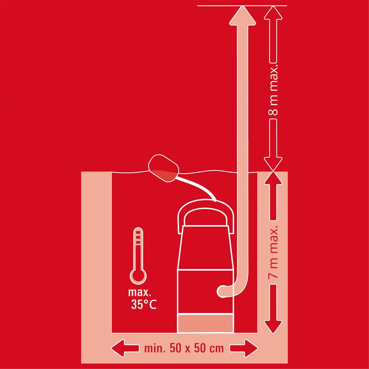 Einhell  Schmutzwasserpumpe GC-DP 7035 LL Bild 8