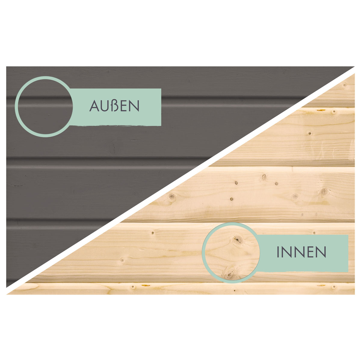 Karibu BBH Kandern 7 Set mit Anbaudach terragrau Bild 5