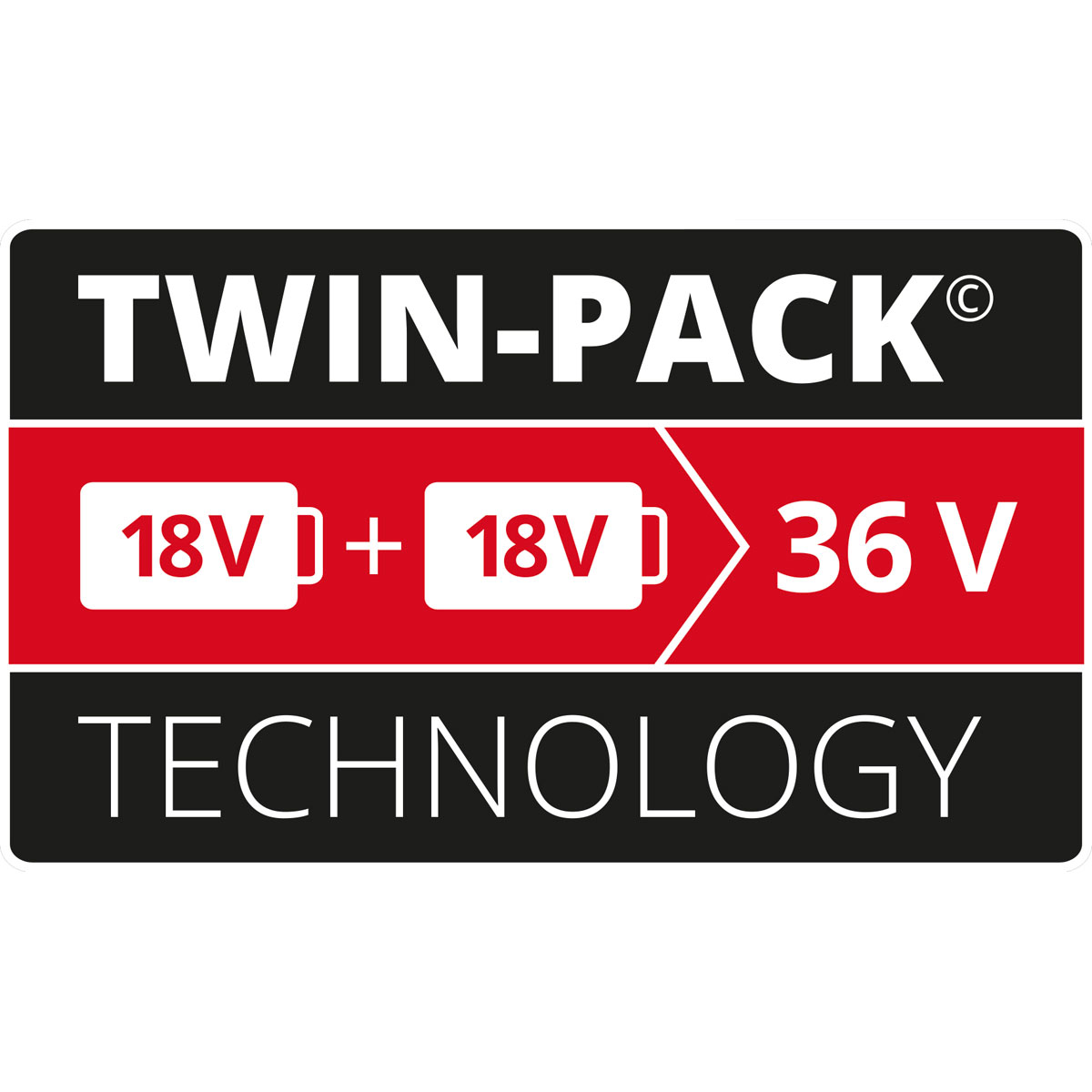 Einhell Akku PXC-Twinpack CB 2,5 Ah 2 Stück Bild 3