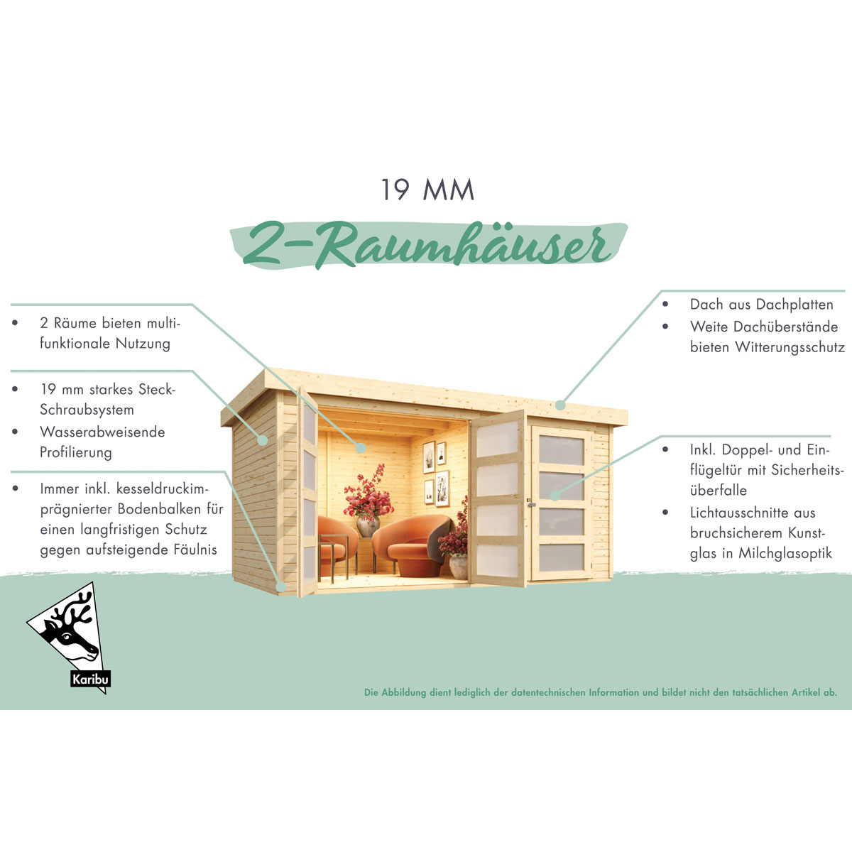 Karibu BBH Muehlentrup 2 terragrau Bild 3