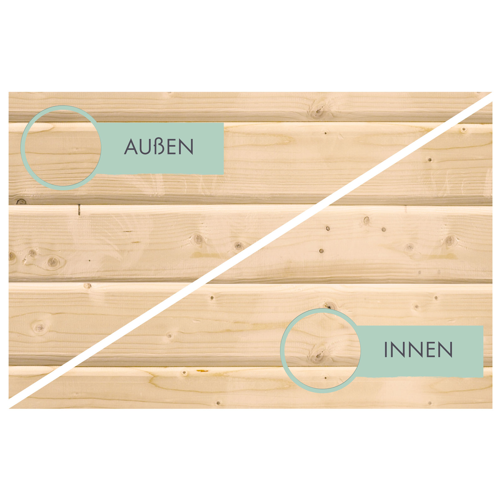 Karibu Fidel inklusive . Rampe naturbelassen Rutsche blau Bild 8